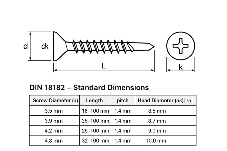 Black Phosphate Drywall Screws for Gypsum Board & Metal Stud Fixing factory